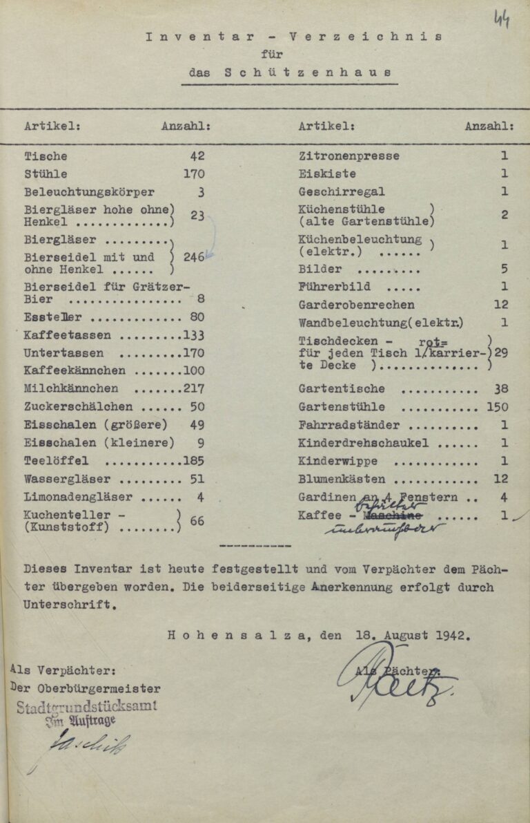 Inwentarz restauracji „Schützenhaus”, 1942 rok