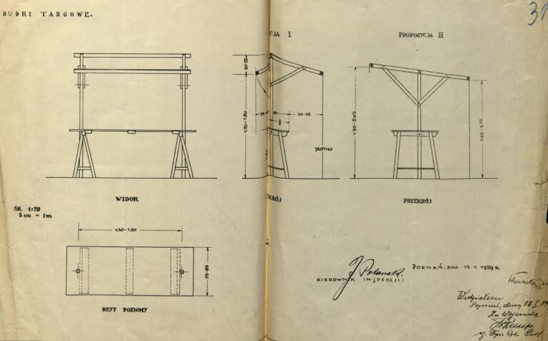 Projekty techniczne budek targowych, 1929 rok podane wymiary