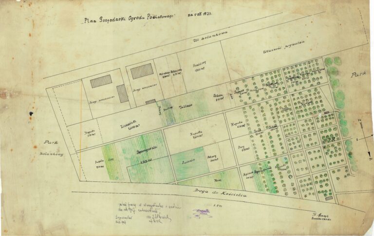 Plan gospodarski ogrodu powiatowego na rok 1927 układ ulic tereny ogrodu zaznaczone na zielono