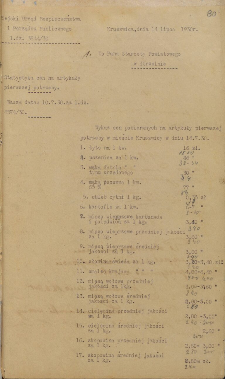 Wykaz cen pobieranych za artykuły pierwszej potrzeby w Kruszwicy, 14 lipca 1930 rok