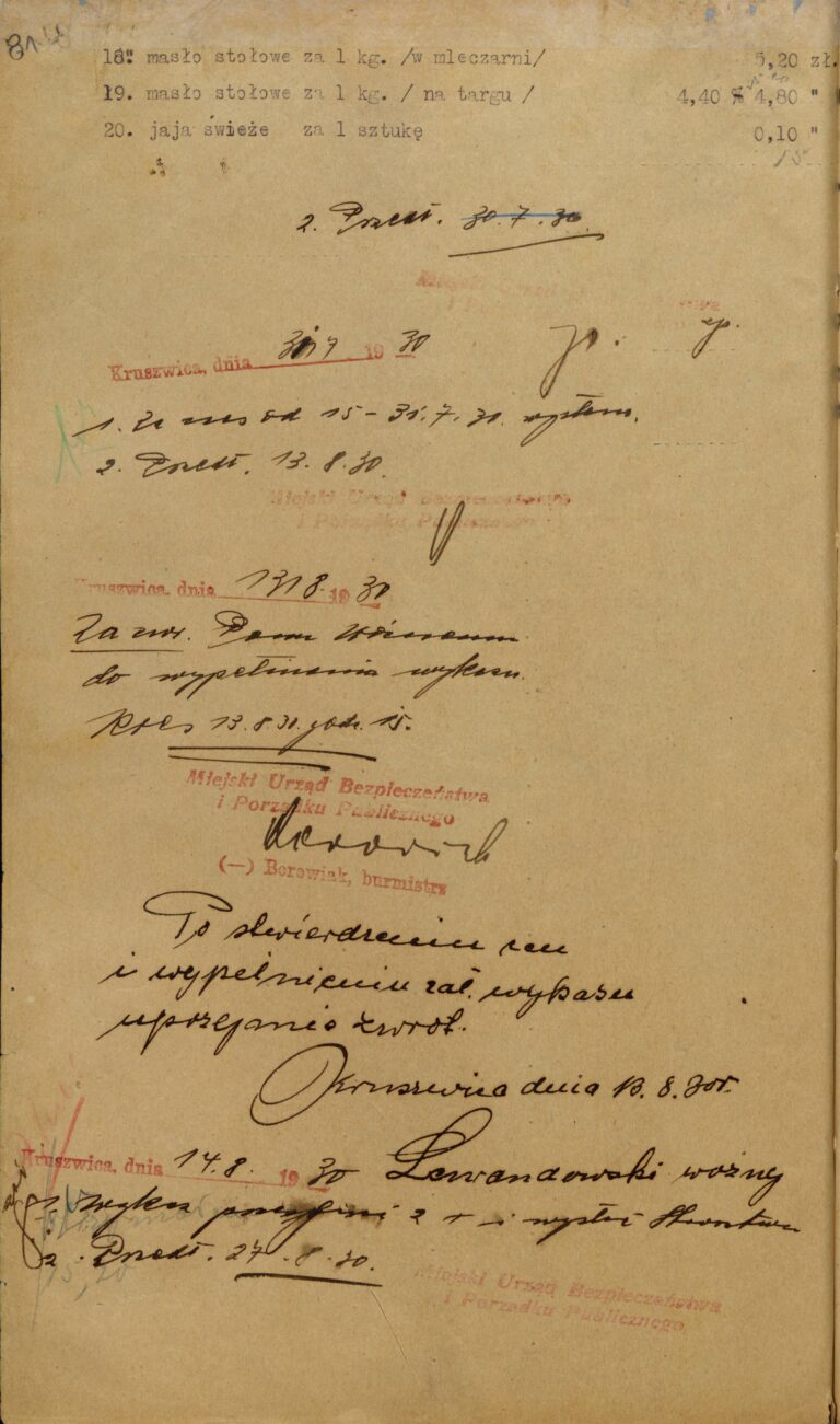 Wykaz cen pobieranych za artykuły pierwszej potrzeby w Kruszwicy, 14 lipca 1930 rok