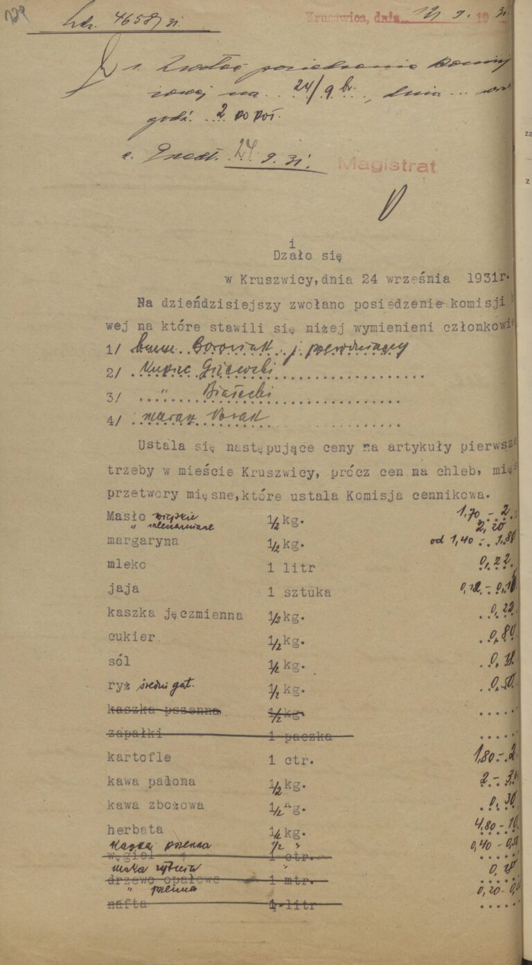 Protokół z posiedzenia Komisji dotyczący ustalenia cen na produkty żywnościowe w Kruszwicy, 24 września 1931 rok