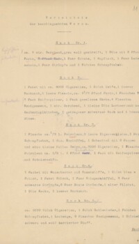 Lista rzeczy skonfiskowanych przemytnikom, 1916 r.