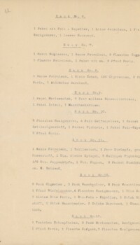 Lista rzeczy skonfiskowanych przemytnikom, 1916 r.